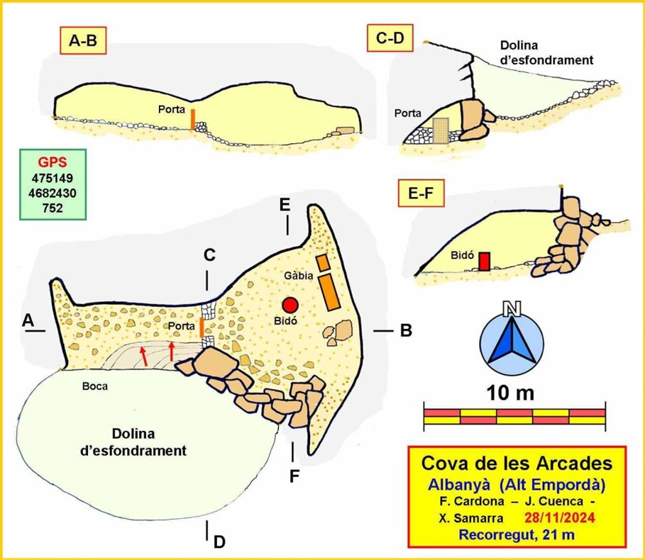 topo 0: Cova de les Arcades