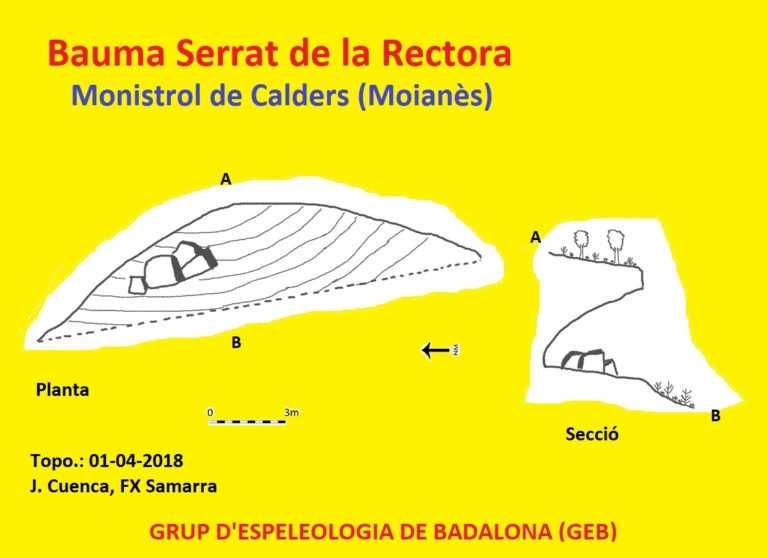 topo 0: Bauma del Serrat de la Rectora