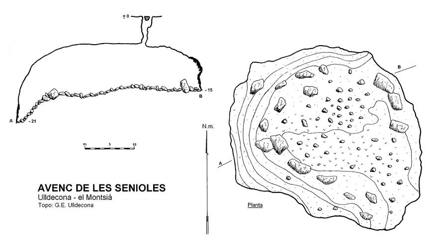 topo 0: Avenc de les Senioles