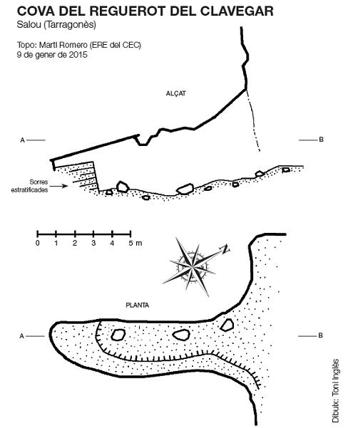 topo 0: Cova del Reguerot del Clavegar