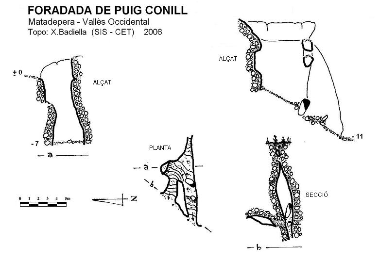 topo 0: Foradada de Puig Conill
