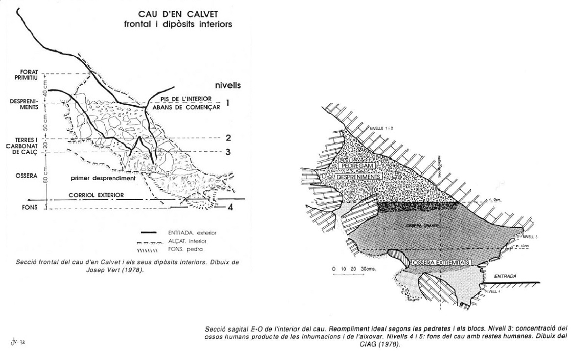 topo 0: Cau d'en Calvet