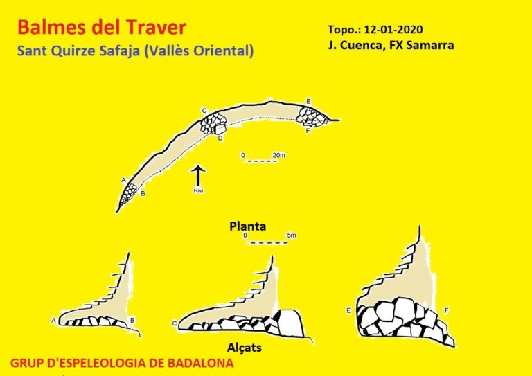 topo 0: Balma del Traver