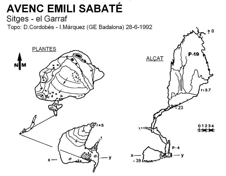 topo 1: Avenc Emili Sabaté