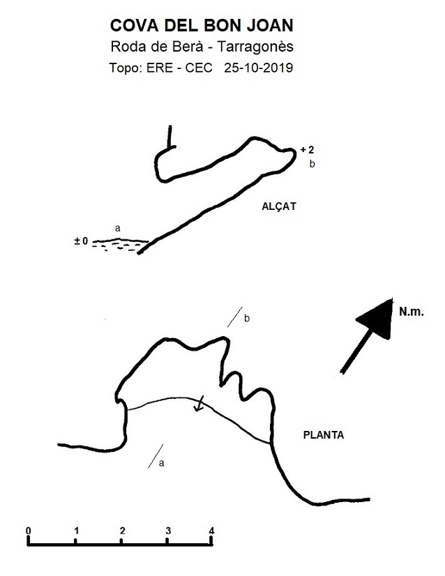 topo 0: Cova del Bon Joan