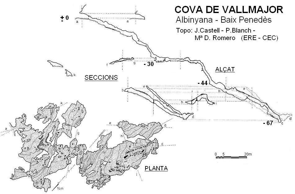 topo 0: Cova de Vallmajor