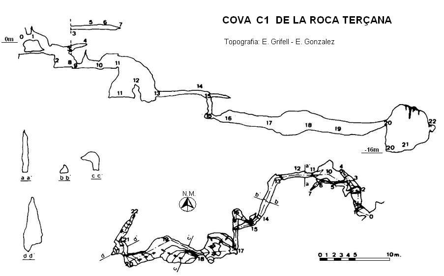 topo 0: Cova de Rocaterçana