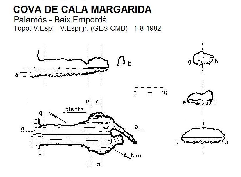 topo 1: Cova de Cala Margarida