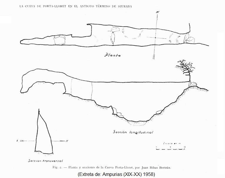 topo 2: Cova de Porta-lloret