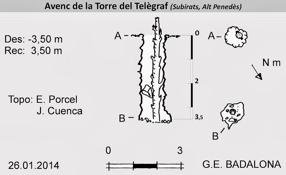 topo 0: Avenc de la Torre del Telègraf