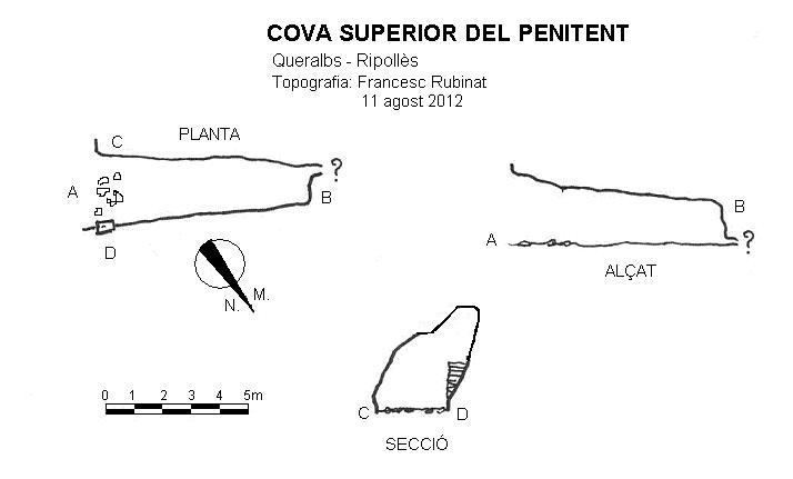 topo 0: Cova Superior del Penitent