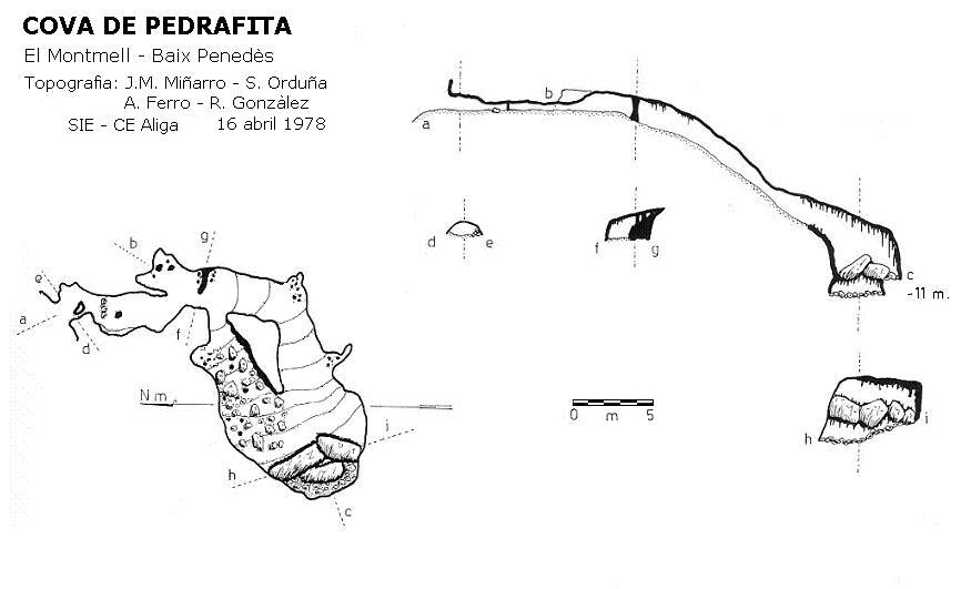 topo 0: Cova de Pedrafita