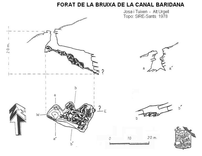 topo 0: Forat de la Bruixa de la Canal Baridana