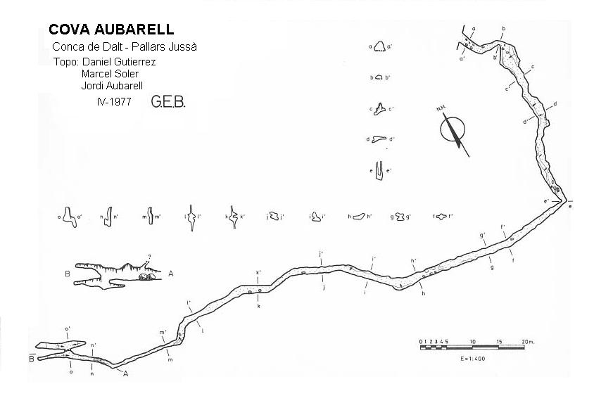 topo 0: Cova Aubarell