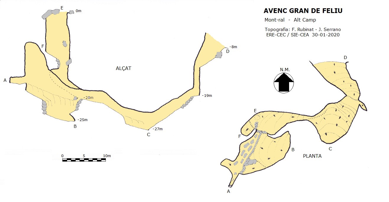 topo 0: Avenc Gran de Feliu