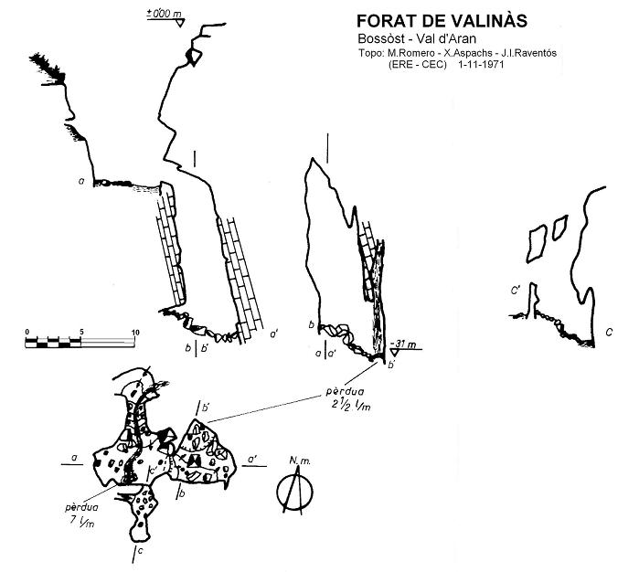 topo 2: Horats de Margalida