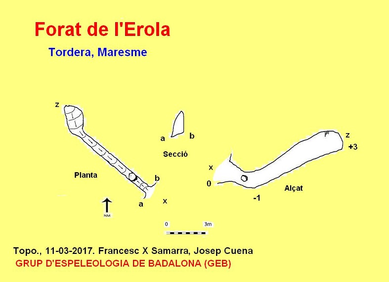 topo 0: Forat de l'Erola