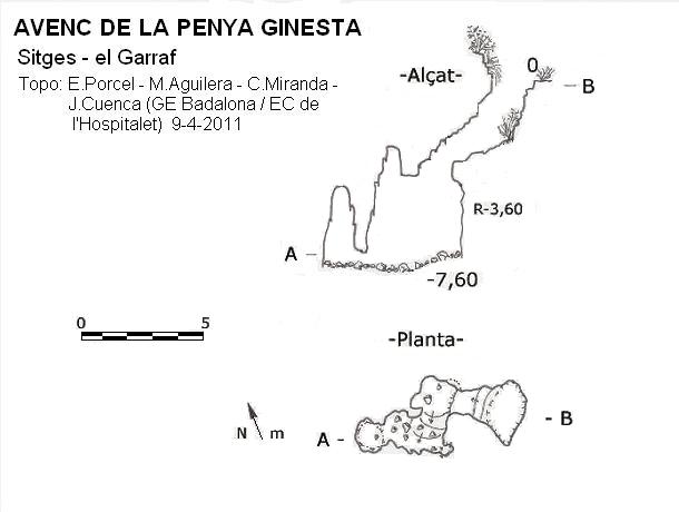 topo 0: Avenc de Penya Ginesta