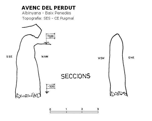 topo 0: Avenc del Perdut