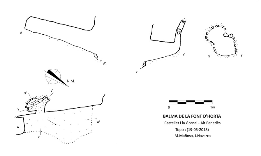 topo 0: Balma de la Font d'horta