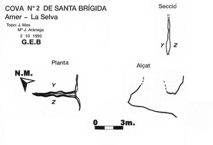 topo 0: Cova Nº2 de Santa Brígida