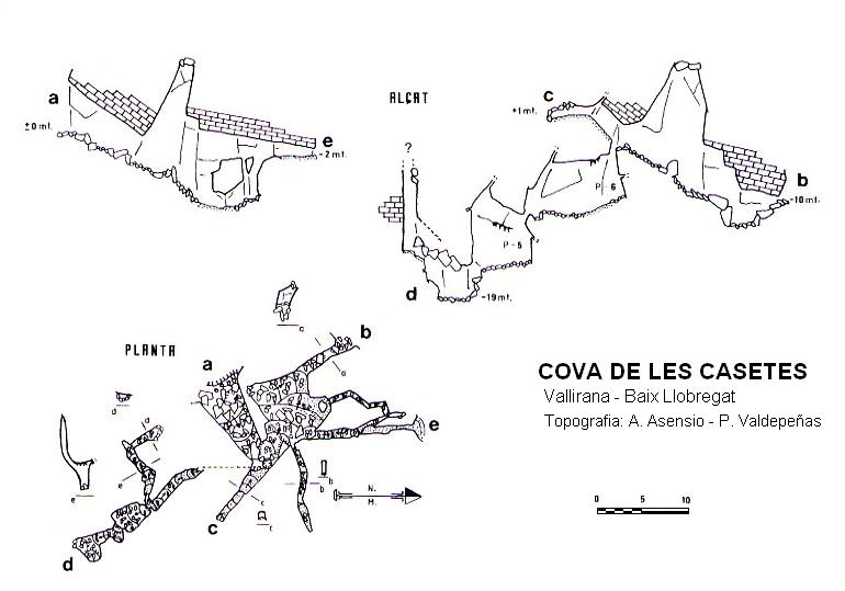 topo 0: Cova de les Casetes