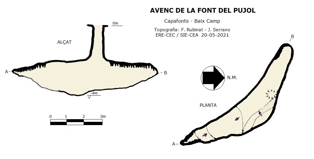 topo 0: Avenc de la Font del Pujol