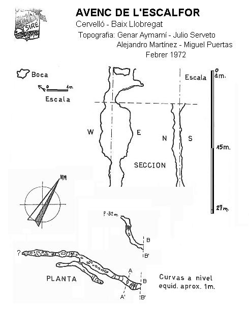 topo 2: Avenc de l'Escalfor