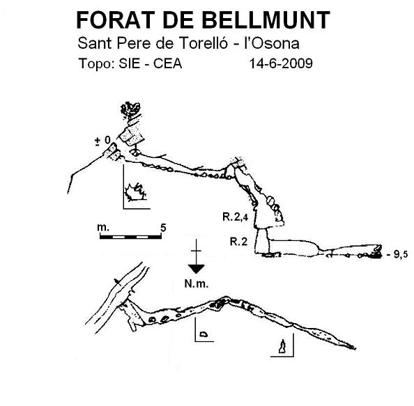 topo 0: Forat de Bellmunt