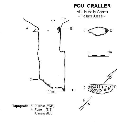 topo 0: Pou Graller