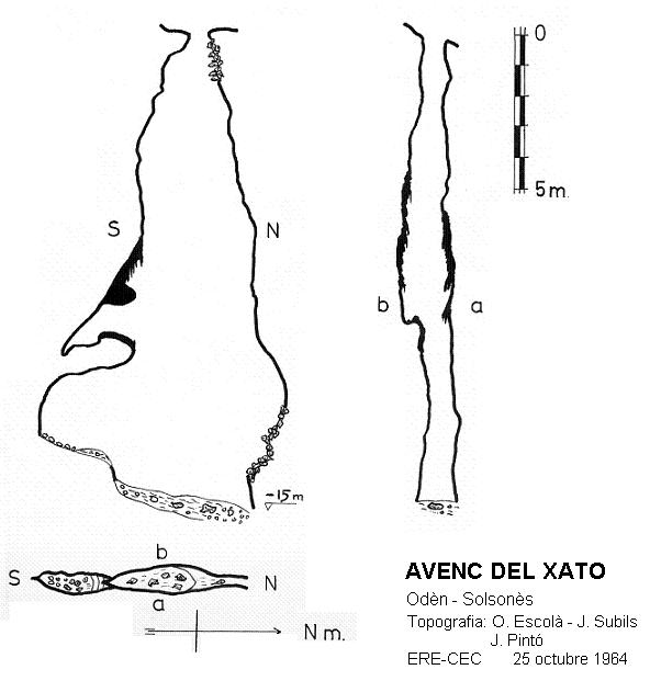 topo 0: Avenc del Xato