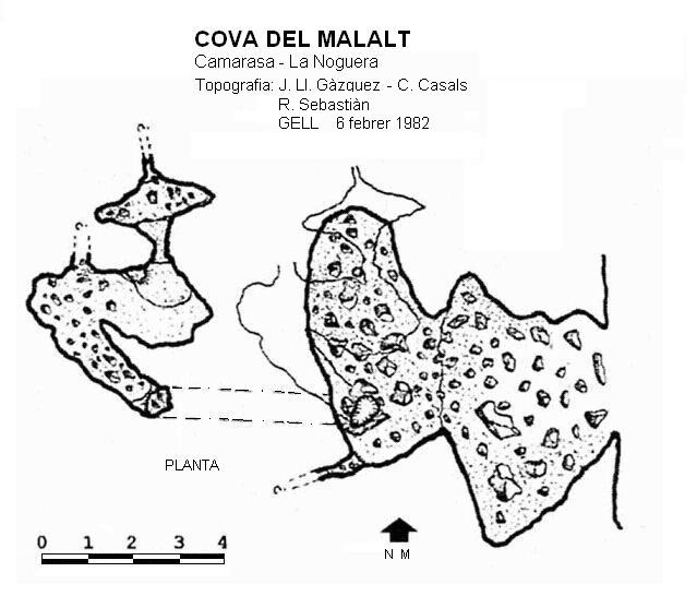 topo 0: Cova del Malalt