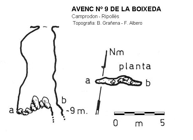 topo 0: Avenc Nº9 de la Boixeda