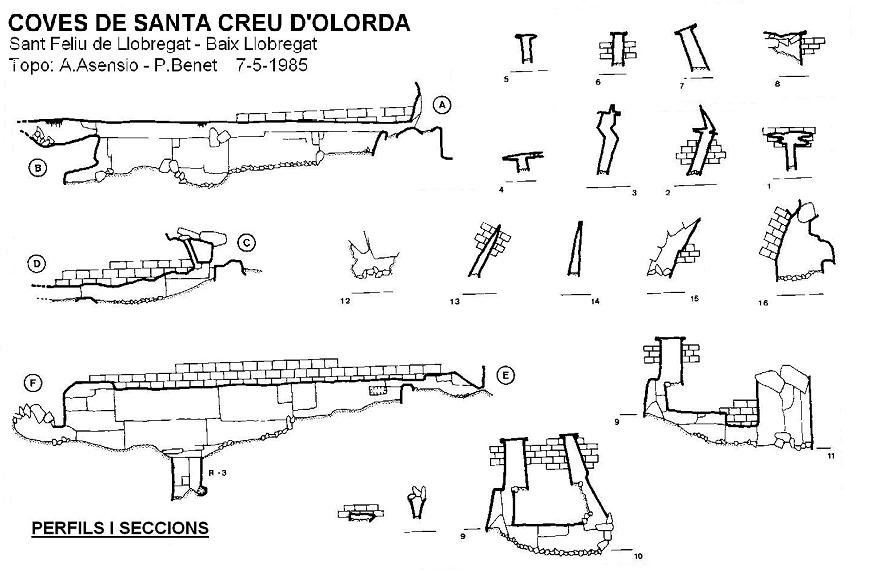 topo 1: Coves de Santa Creu d'olorda