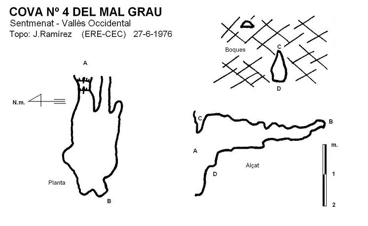 topo 0: Cova Nº4 del Mal Grau