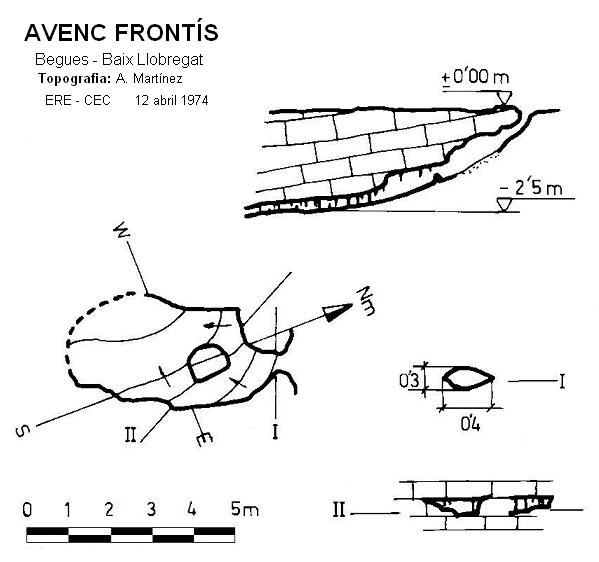 topo 0: Avenc Frontís