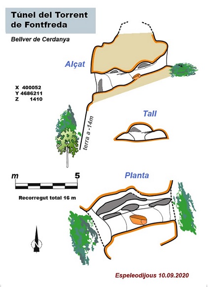 topo 0: Túnel del Torrent de Fontfreda