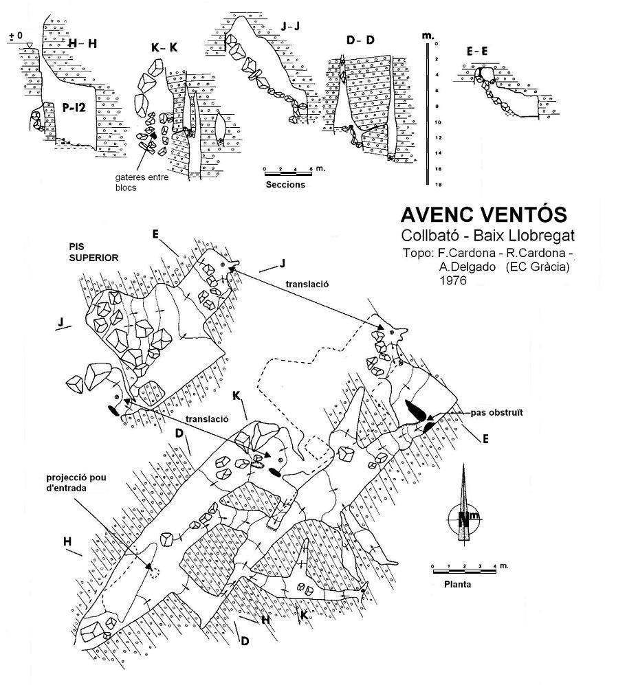 topo 0: Avenc Ventós