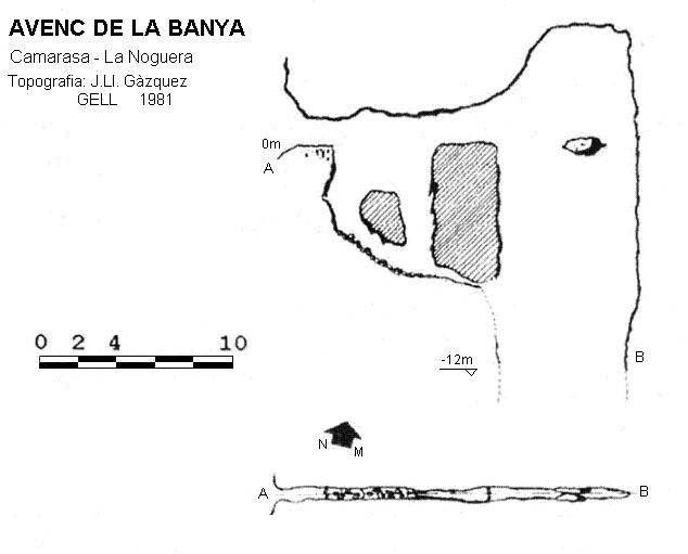 topo 0: Avenc de la Banya