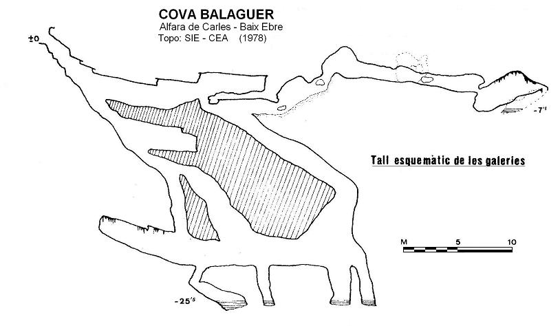 topo 0: Cova Balaguer