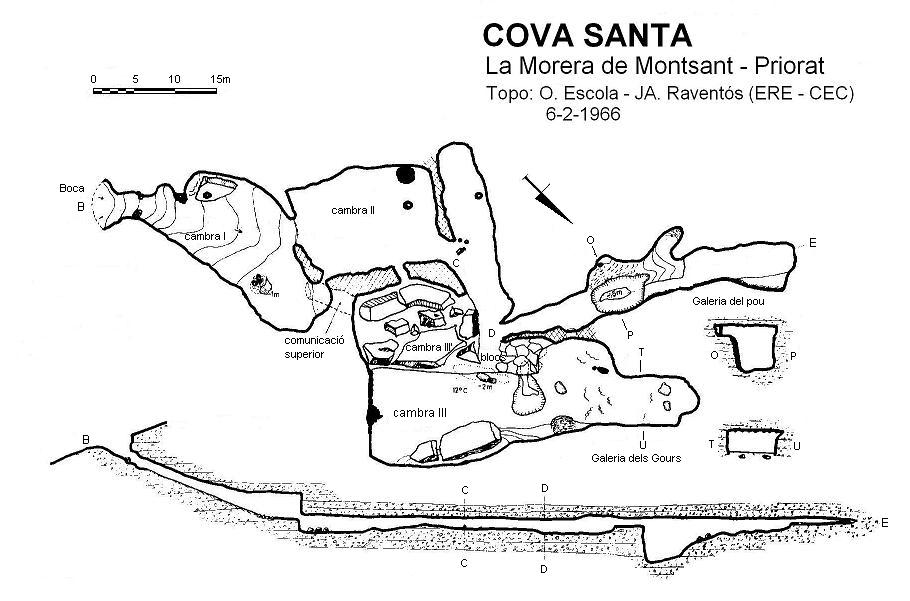 topo 0: Cova Santa