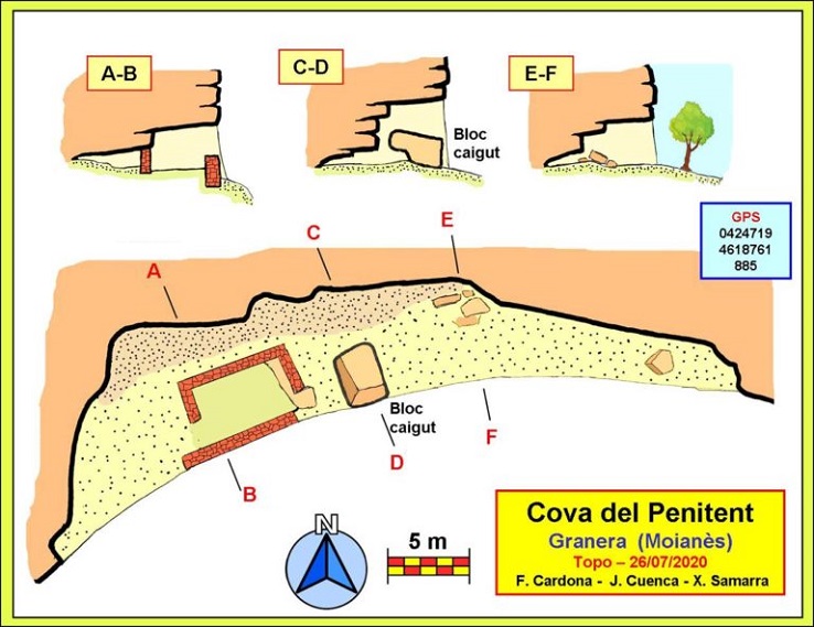topo 0: Cova del Penitent