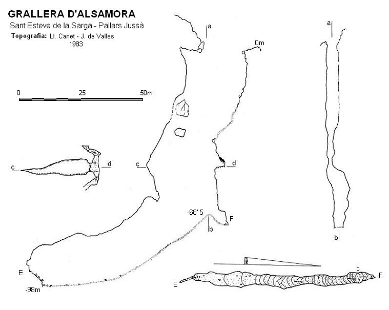 topo 0: Grallera d'Alsamora