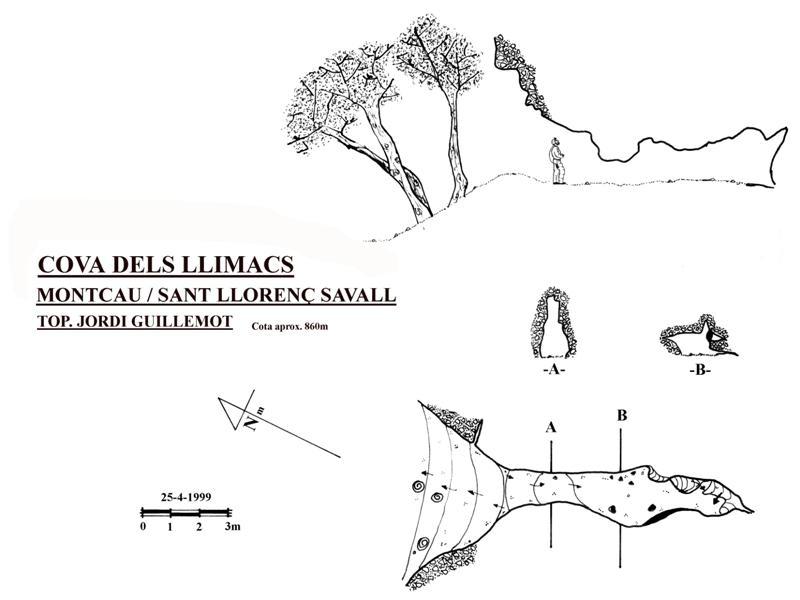 topo 1: Cova dels Llimacs