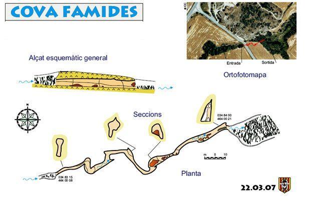 topo 1: Cova del Barranc de Famides