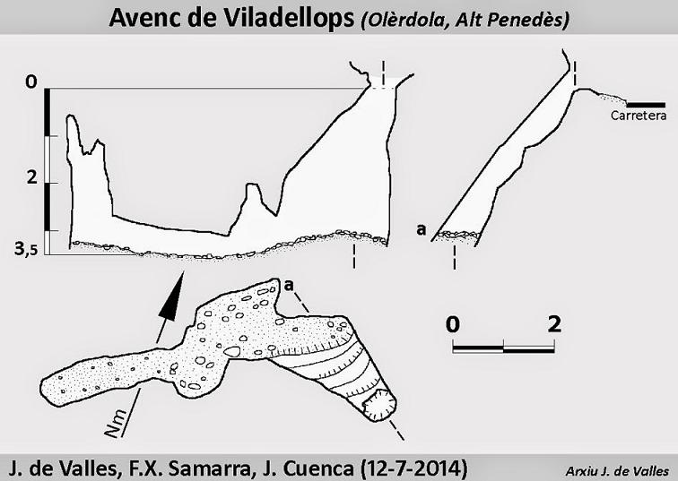 topo 0: Avenc de Viladellops