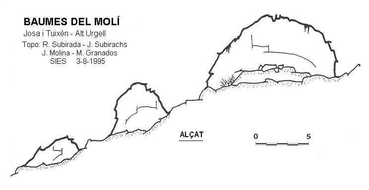 topo 0: Baumes del Molí