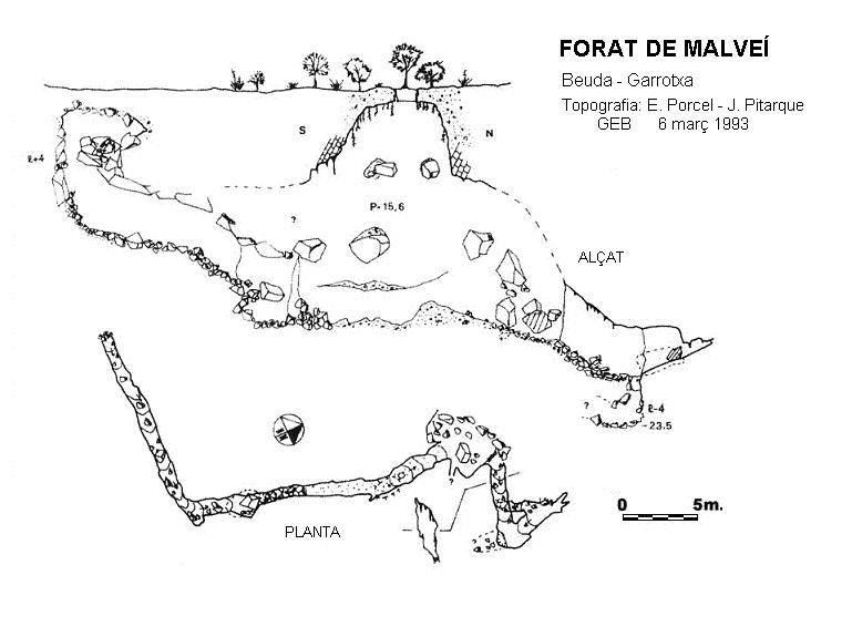 topo 0: Forat de Malveí