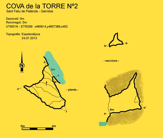 topo 1: Balma del Pont Nou