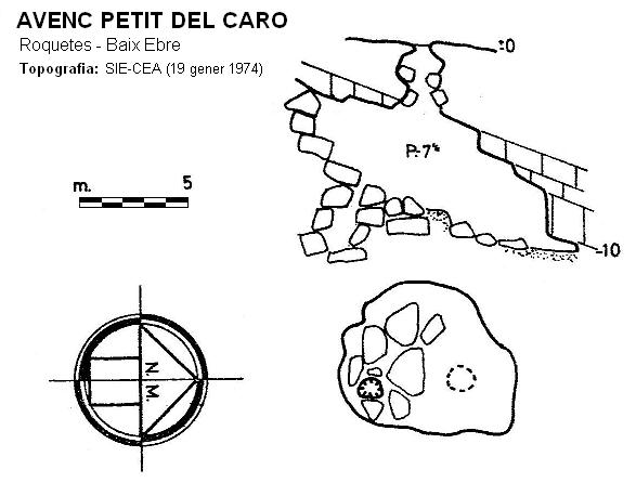 topo 0: Avenc Petit del Caro